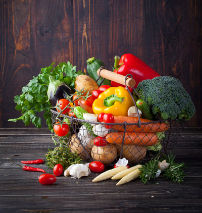 Climate change eat sustainably